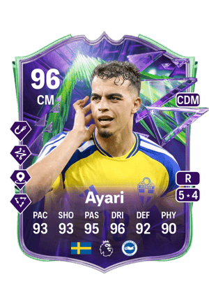 Yasin Ayari