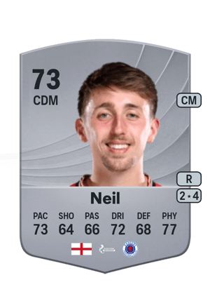 Dan Neil