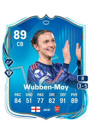 Lotte Wubben-Moy