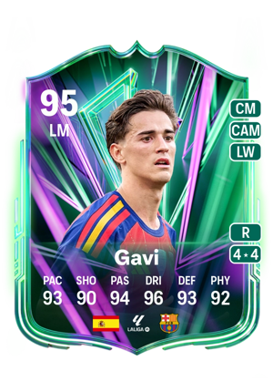 Gavi