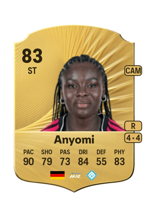 Nicole Anyomi