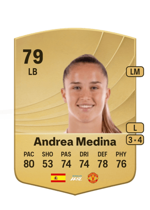 Andrea Medina Martin