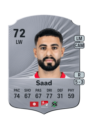 Elias Saad