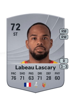 Rémy Labeau Lascary