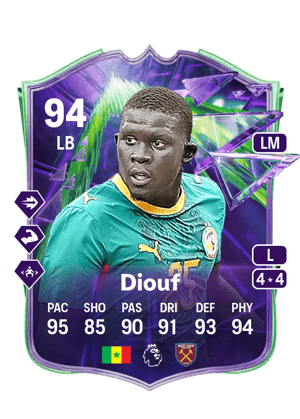 El Hadji Malick Diouf