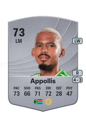Oswin Appollis