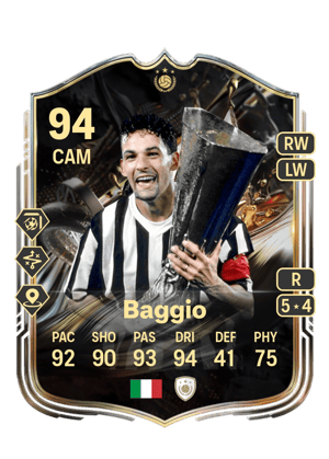 Roberto Baggio