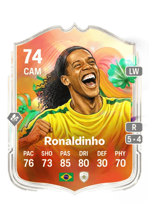 Ronaldo de Assis Moreira