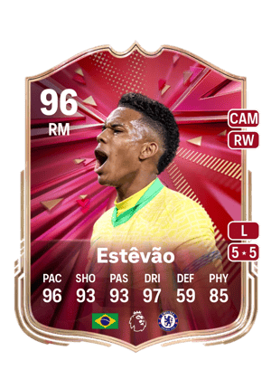 Estêvão Willian Almeida