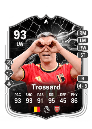 Leandro Trossard