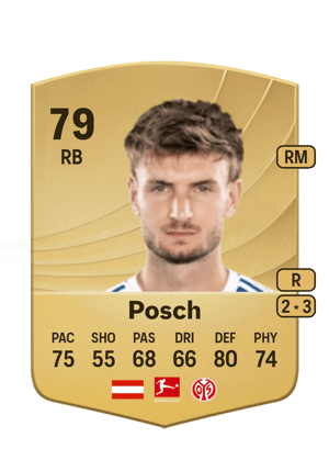 Stefan Posch