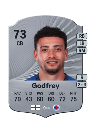 Ben Godfrey