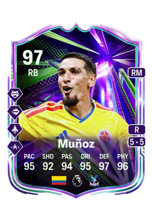 Daniel Muñoz