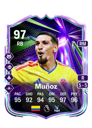 Daniel Muñoz