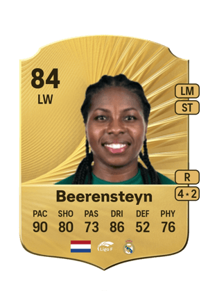 Lineth Beerensteyn