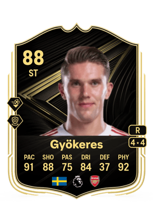 Viktor Gyökeres