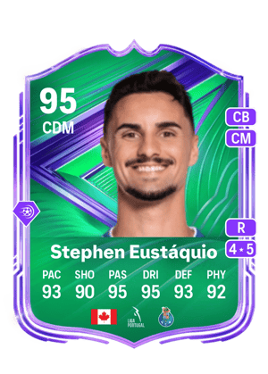 Stephen Antunes Eustáquio