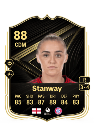 Georgia Stanway