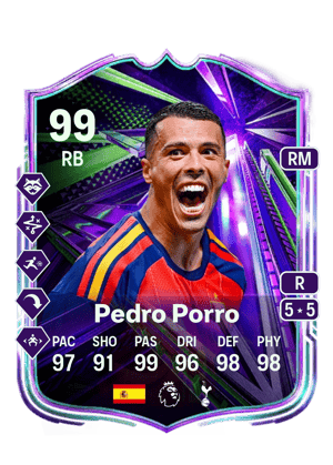 Pedro Porro
