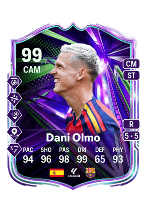 Dani Olmo