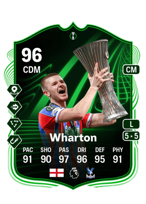 Adam Wharton