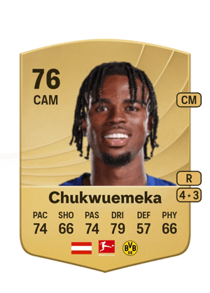 Carney Chukwuemeka