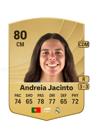 Andreia Jacinto