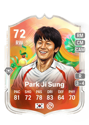 Ji Sung Park