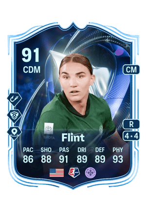Taylor Flint