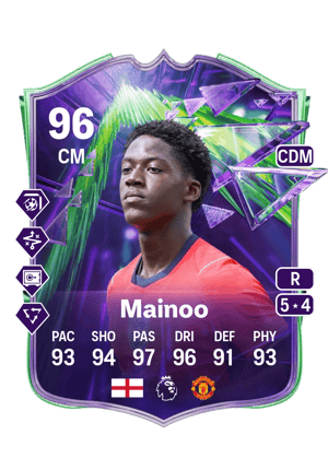 Kobbie Mainoo