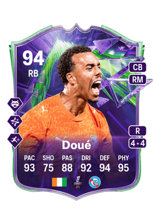 Guéla Doué