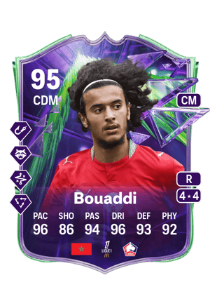 Ayyoub Bouaddi