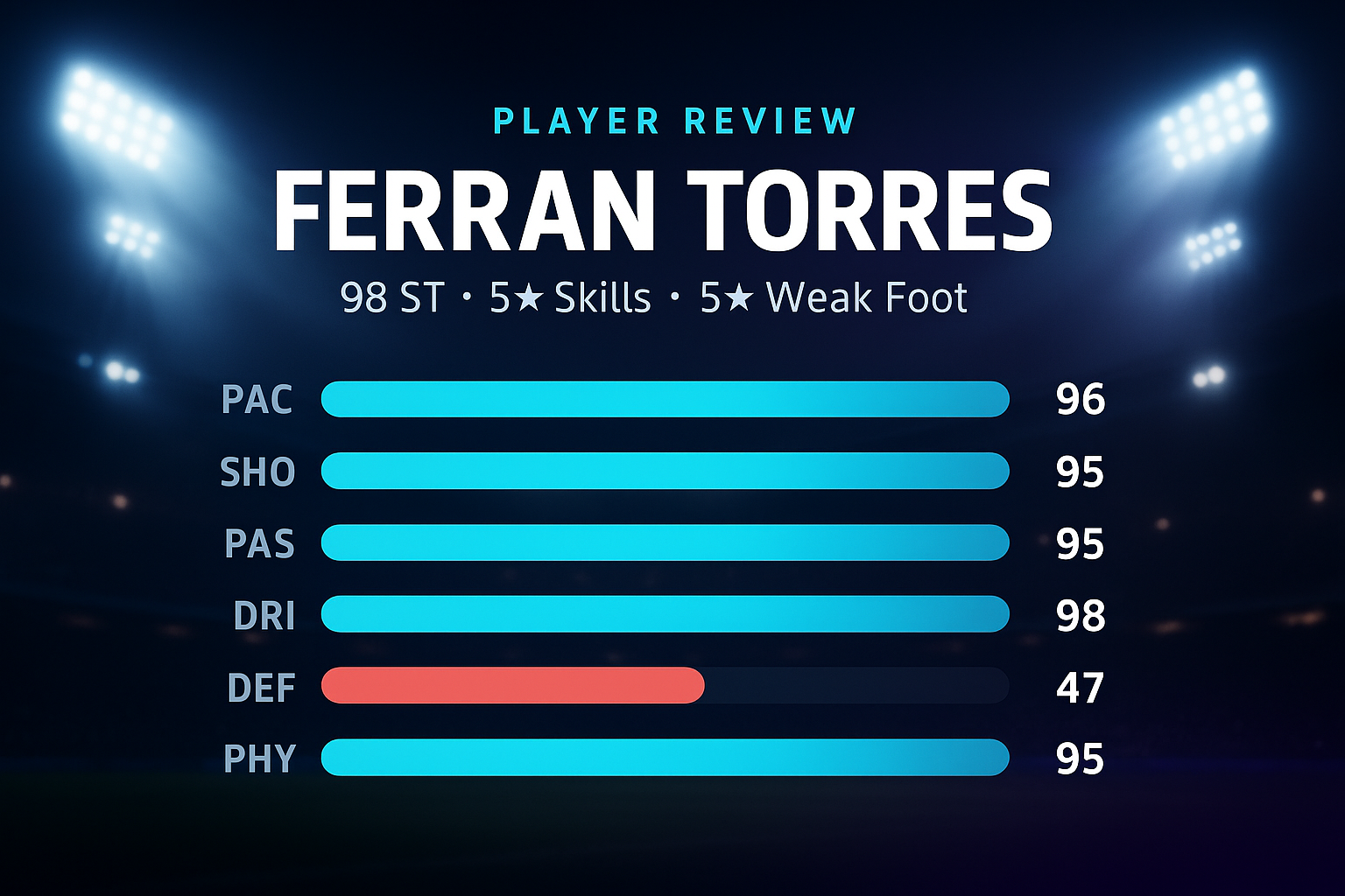 Ferran Torres stats